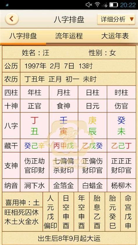 八字性格分析|八字性格分析 (个人命盘详解 (免费版))